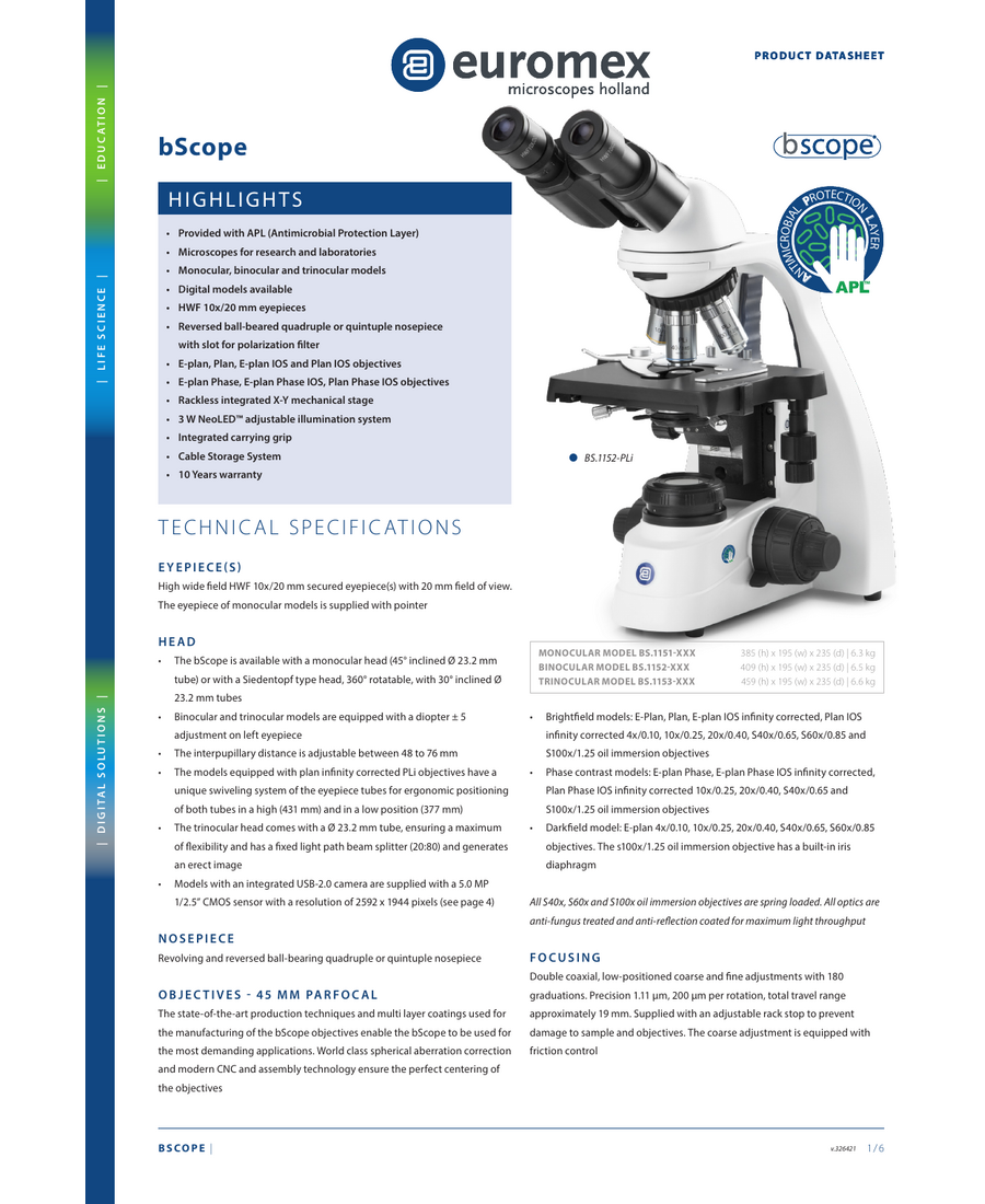 Bscope