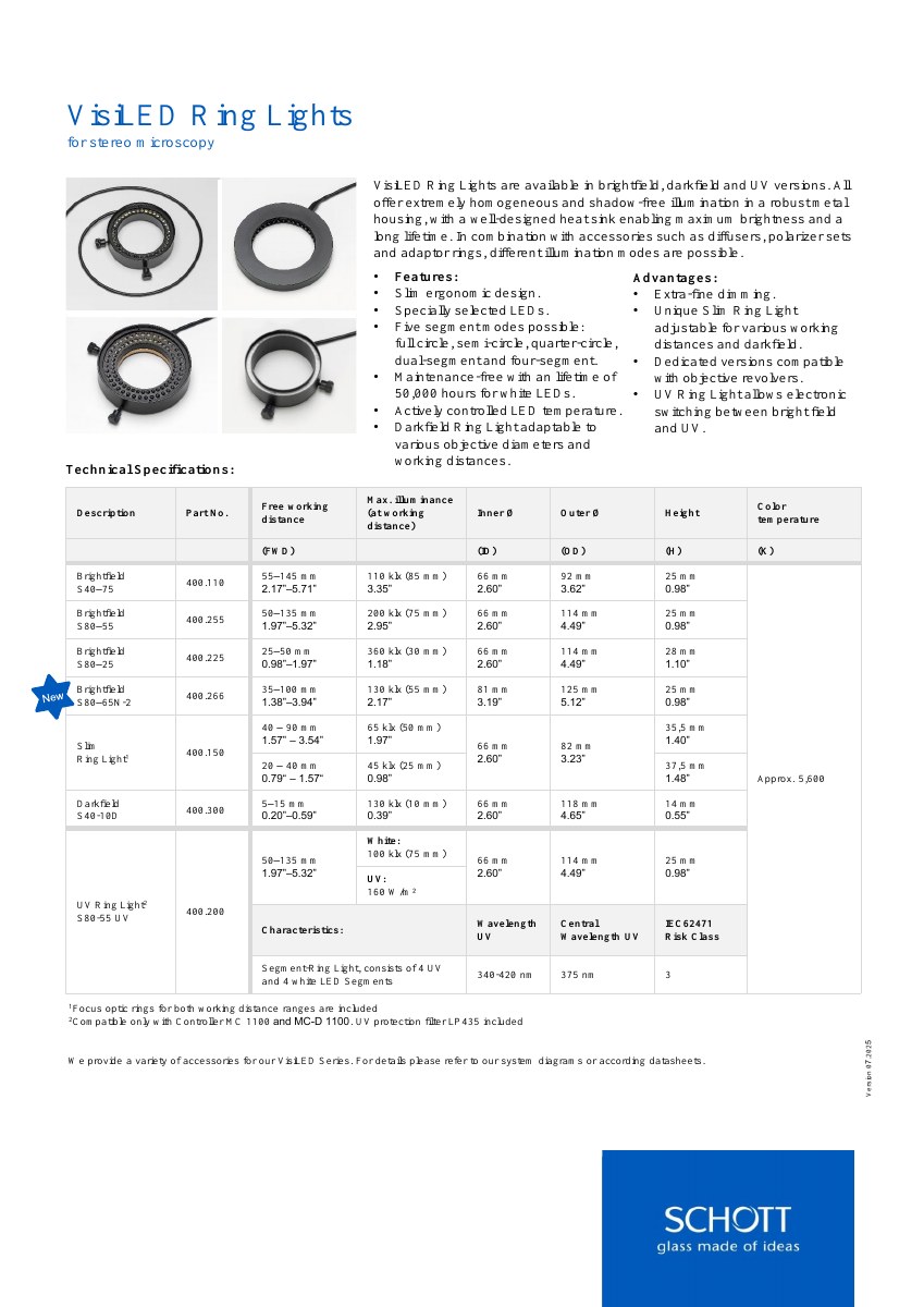 Visiled Ring Lights
